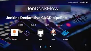 How to use declarative checkout SCM function in Jenkins: