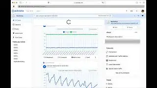 Askdata - Example of Use - Marketing