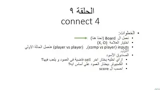 الحلقة (9) PYTHON 3.7 ازاي تعمل لعبة connect 4 بالبايثون؟ الجزء الرابع