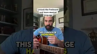 Master The Fretboard And Elevate Your Guitar Solos With Musical Techniques