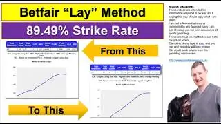 From 136 points to 413.67 points Betfair Betting system - not for everyone.