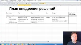 Как вести протокол совещания? План внедрения решений