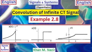 (English)S&S ||  Example 2.8 || Convolution of Infinite Continuous -Time Signals