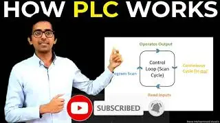 How PLC Works | PLC Control Loop | PLC Scan Cycle | AutomationPlay | Urdu/Hindi