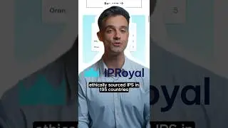 Premium IPRoyal Proxies at great prices 👨🏻‍💻 
