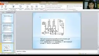 Газды кептіру