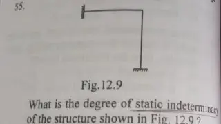 Degree of Statically Indeterminacy ...
