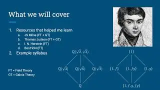 Self Study Galois Theory