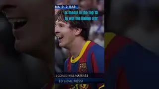 Messi is gonna win the Ballon D'or #football #soccer #4k #footballedit #4kquality #edit #ballondor #