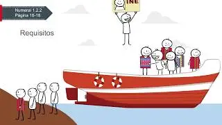 Reglas de Operación 2019, INAES. Apoyos de inversión para OSSE de producción y consumo