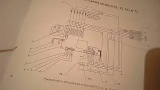 Отопительный котел protherm решение ошибки F86