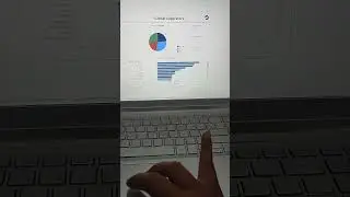 Tableau Vs Power BI💪 Reset Button Winner?