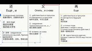 还 / 又 / 再