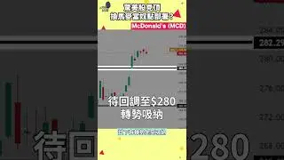 問：美股轉倉去防守性股票，麥當奴點部署？ #shorts #投資 #113