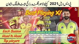 Lahore Qalandars Squad 2021 and Playing XI | PSL 2021 | PSL 6 | All about Lahore Qalandars