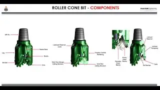 Well Design & Engineering: Drill Bits (Bit Frame Components) #drillbits #oilandgas #drillingWell