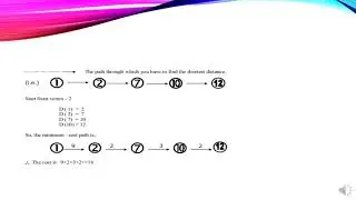 MULTI STAGE GRAPH || Dynamic programming