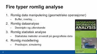 Introduksjon til Romlig Analyse