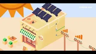Como funciona a Energia Solar em pequenos negócios