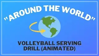 Volleyball Serving Drill | Around The World Competition