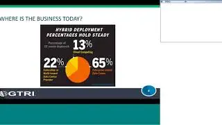 Tech Talk - How to Right-size Your Citrix Investment