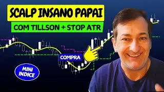 Estude Esse Setup Totalmente INSANO No Mini Índice E Veja Como É Possível Vencer No Day Trade...