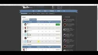 Торговля на Betfair. Прогнозы на движение коэффициентов.