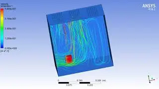 CFD Analysis #cfd