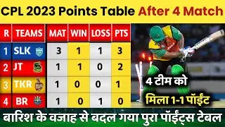 CPL 2023 Points Table| Cpl points table after 4th match| Cpl point table 2023 after Slk vs gaw match