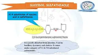 Sulfathiazole || Prodrugs || Succinyl Sulfathiazole Phthalyl Sulfathiazole || Medicinal Chemistry