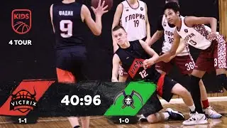 Vixtrix vs Husquad Highlights ABL21/22