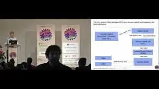 SymfonyLive Berlin 2012 - Johannes Schmitt - Security and AOP in Symfony2