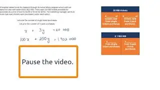 Solving a Linear System Business Word Problem