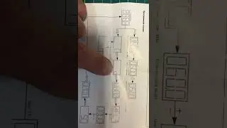 алгоритм работы и настройки терморегулятора x7.703