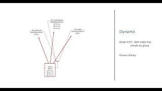 Dynamo revit script 371. Разделение цепей, на группы после работы BIM Electrical Design