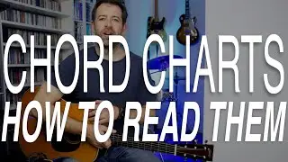 Chord Charts - How To Read Them - 2 Minute Guitar Lessons