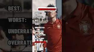 IShowSpeed Review #ishowspeed #speed #music #rap #musicreview