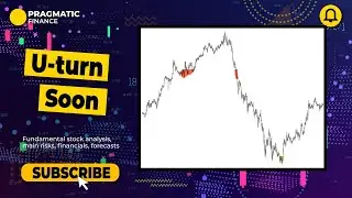 Why Market Reversal is Close and Why the FED Will Soon Perform U-turn Again