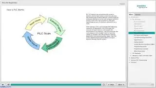 Chapter-1 PLCs for beginners (WT-SPSEIN)