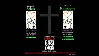 15 second Bible Study on CHRISTIAN VEGANISM