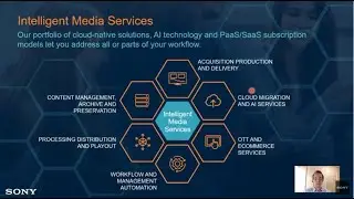 Soluções em Nuvem para Fluxos de Trabalho Colaborativos - TechTalks #2 (PSB) (POR)
