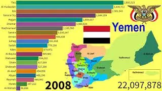 Historical changes in population of Governorates in Yemen| TOP 10 Channel
