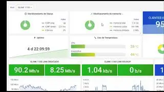 Monitorando mikrotik via SNMP no Grafana