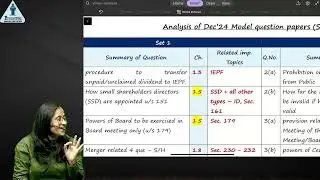 Analysis of Model Question Paper l CMA Final Law
