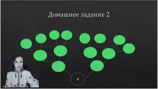 МАРАФОН РОДОВЫХ ПРАКТИК 2