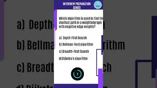 Coding Interview Preparation Series @FAMEWORLDEDUCATIONALHUB