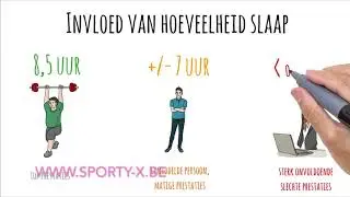 wat doet slaaptekort met je lichaam