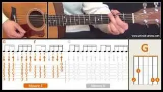Jouer Should I Stay Or Should I Go (The Clash) - Cours guitare . Tuto + Tab