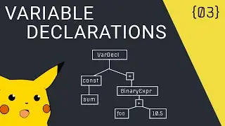 Parsing Variable Declarations | Writing a Custom Language Parser in Golang