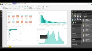 Power BI - Facebook
